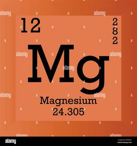atomic mass for magnesium.